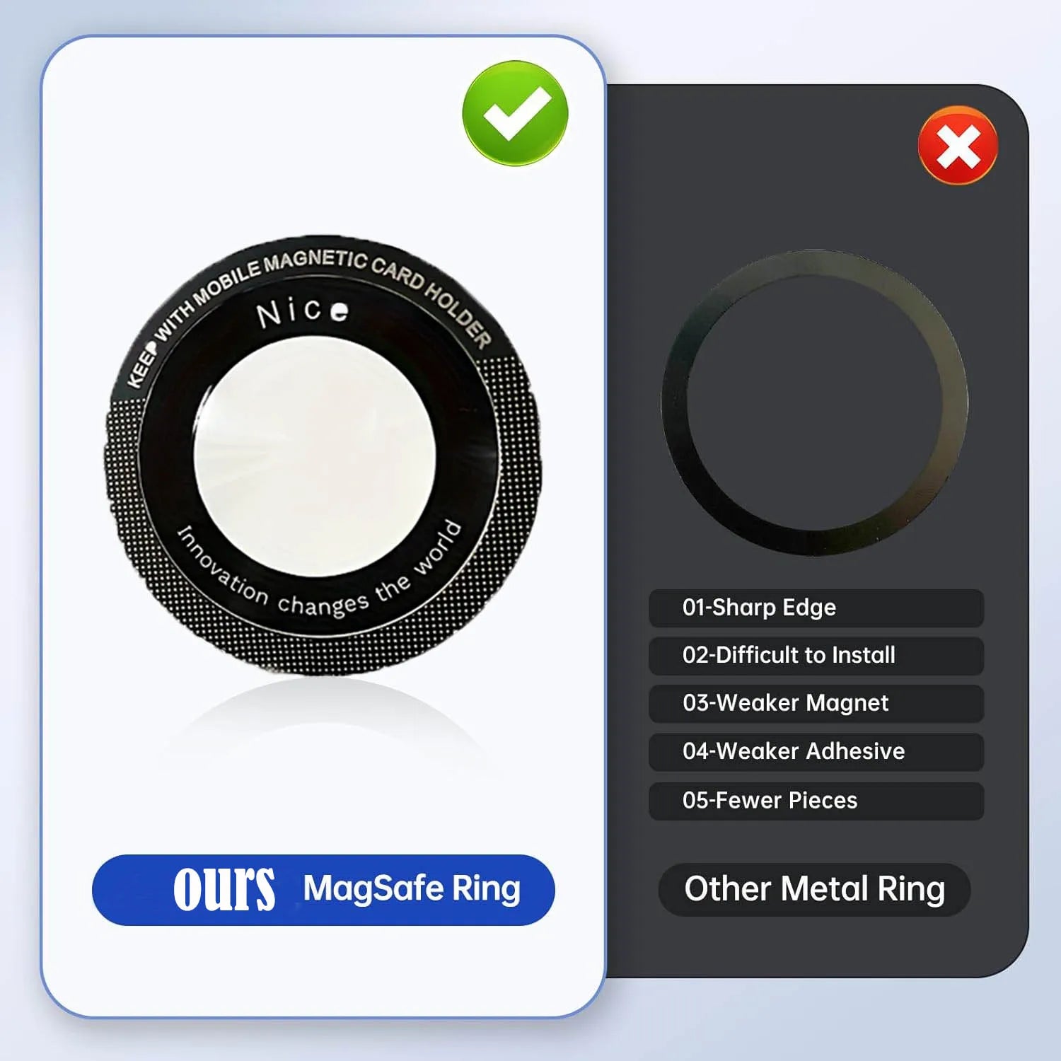 Magnetic Car Phone Holder with 360° Rotation & Foldable Design